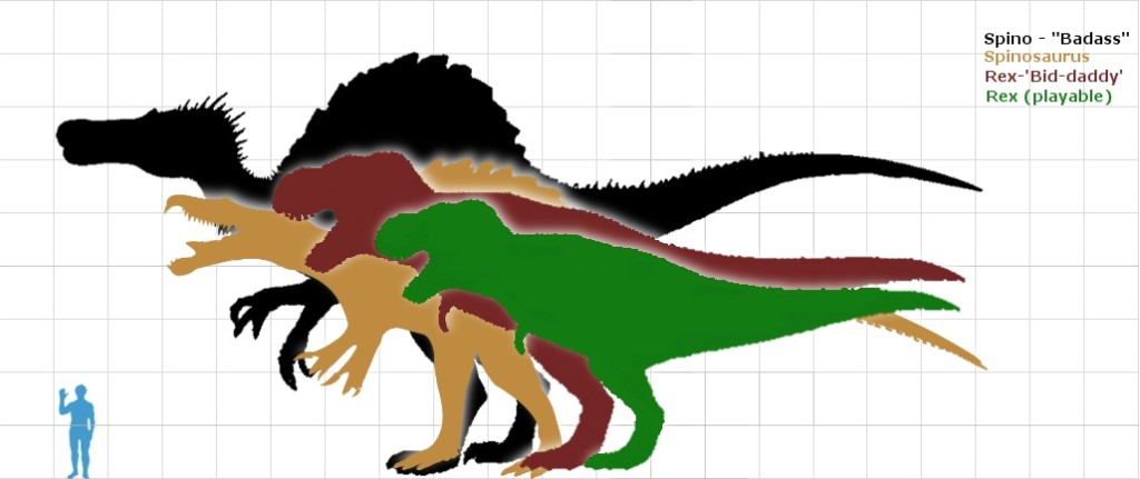 spinosaurus t rex size