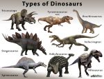 ExtinctAnimals.org | Lists of Extinct Species With Facts and Pictures