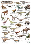 Dinosaurs That Start With P