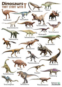 Dinosaurs That Start With T