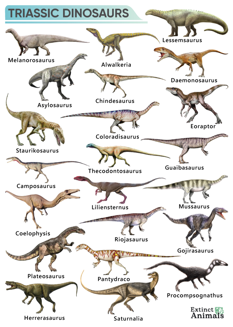 triassic dinosaurs names